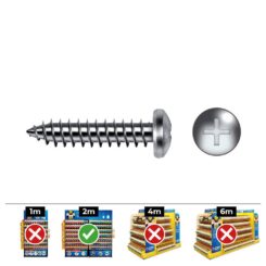 Caixa 200 unid. parafuso chapa cabeça de queijo philips din/ref 7981 4,8x38mm zincado celo