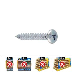 Caixa 100 unid. parafuso tornigrap PZ N°32 din/ref TG 4,5x35mm zincado zelo