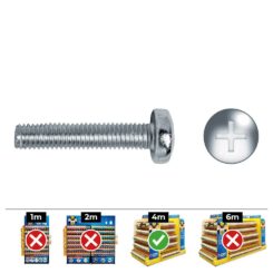 Caixa 500 unid. parafuso métrica cabeça de queijo philips din/ref 7985 Ø4x20mm zincado celo