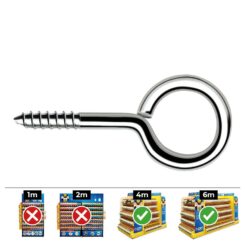 Hembrilla roscada cerrada ø4,0 x 60 mm zincado, caja 250 uds