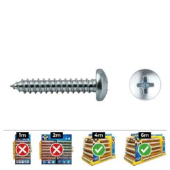 Caixa 500 unid. parafuso chapa cabeça de queijo philips din/ref 7981 4,8x38mm zincado celo