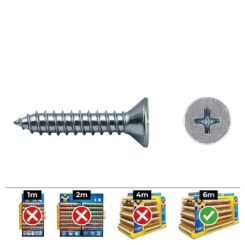 Caixa 500 unid. parafuso chapa escareador philips din/ref 7982 3,5x22mm zincado celo