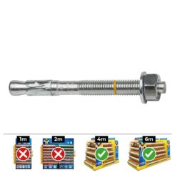 Caixa 50 unid. fixação homologado CE BAP Ø8x75mm/10 zincado celo