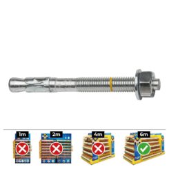 Caixa 20 unid. fixação homologado CE BAP Ø12x130mm/30 zincado celo