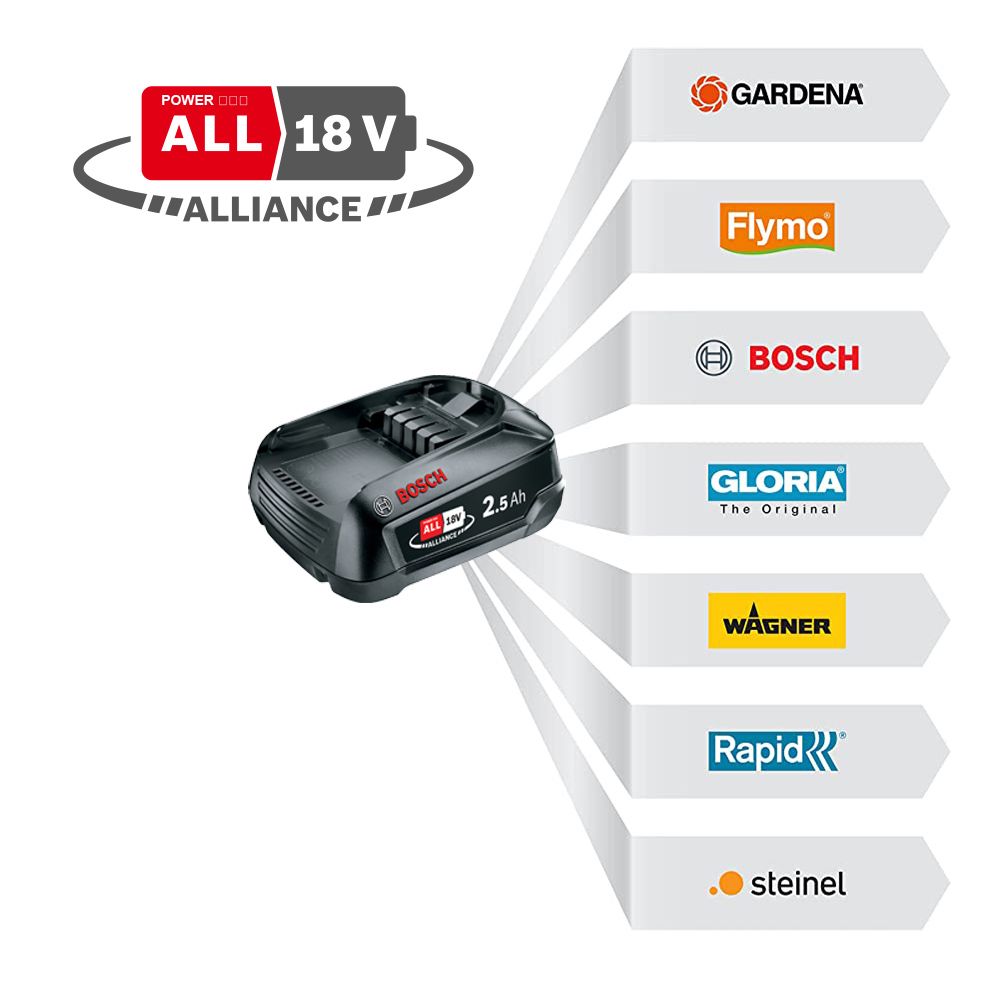 Bateria 4.0ah 18v bosch p4a 5001519 - Image 4