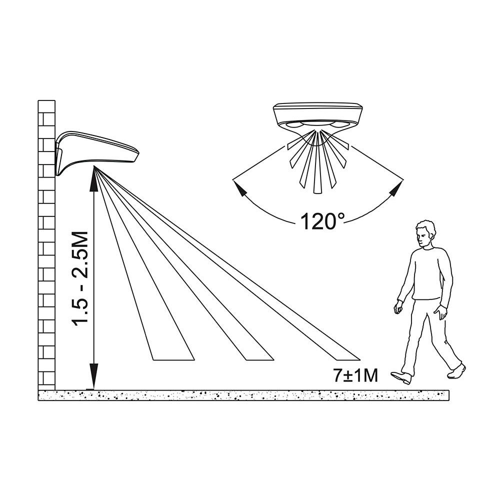 Candeeiro solar 2W 200Lm 6500K com sensor COR preto EDM - Image 8