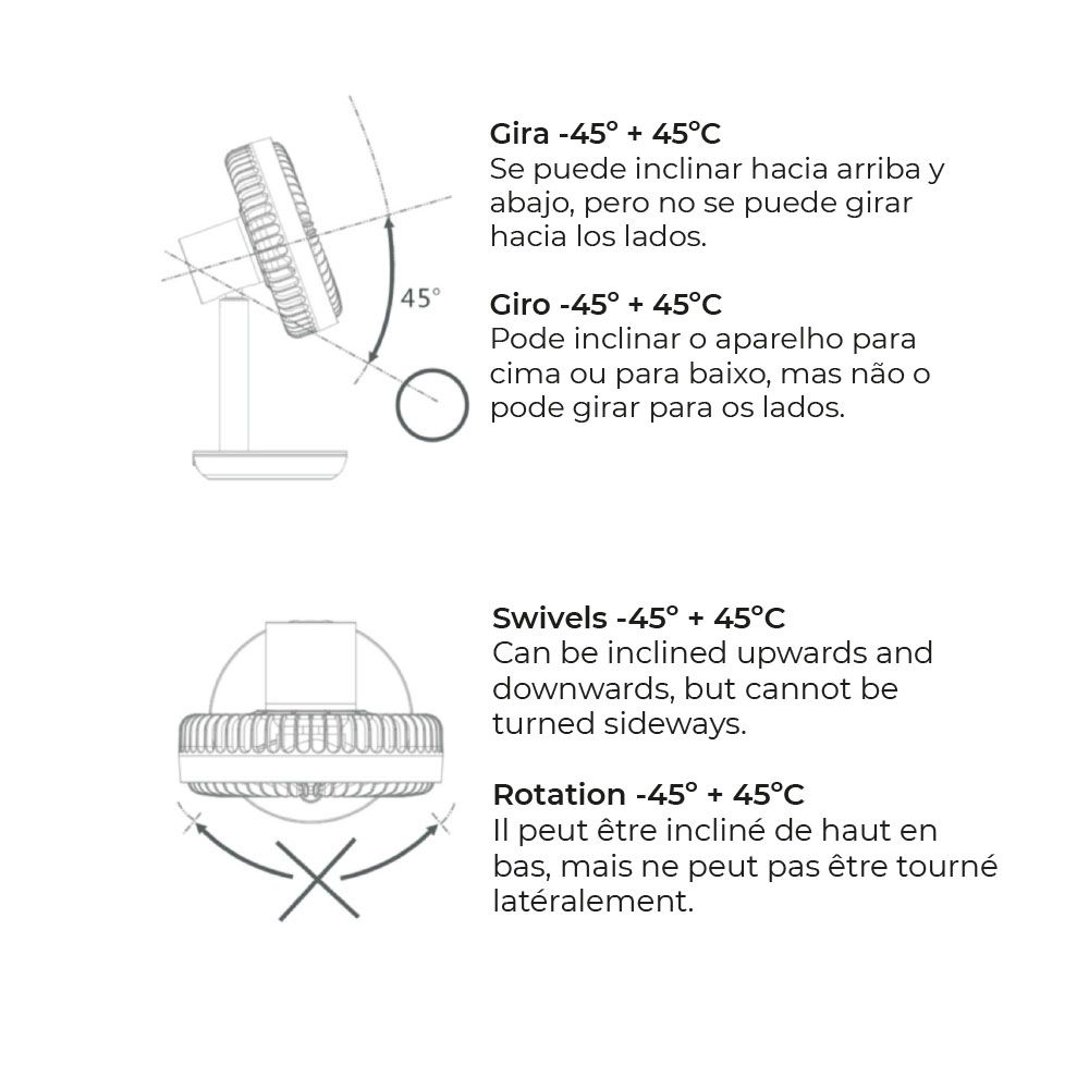 EDM Ventilador de mesa recarregável branco 5w, 31,6 dB, pás: ø14,5 cm 17 x 13 x 26 cm - Image 5
