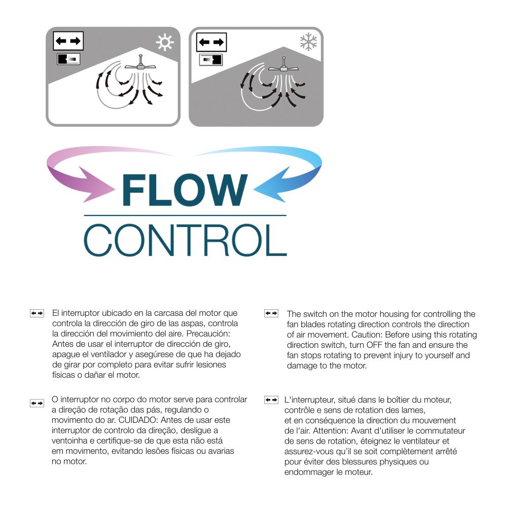 Ventilador de teto modelo Cáspio. cor branca. potência: 60w lâminas: ø132cm com controle remoto edm - Image 3