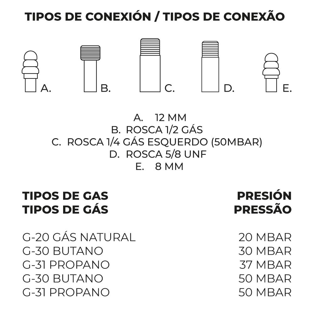 Fogareiro de GAS butano/propano Ø20cm 1 fogo. vaello - Image 2